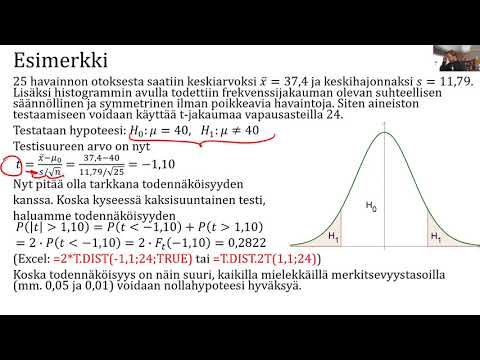 Video: Miksi kasvopalautteen hypoteesi on tärkeä?