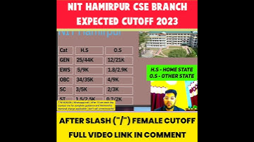 NIT HAMIRPUR CSE BRANCH | EXPECTED CUTOFF 2023 #shorts #josaa2023 #expectedcutoff
