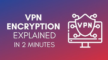 How VPN Encryption Works In 2024?