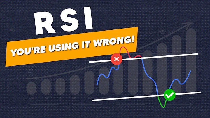 You are Using the RSI Indicator WRONG! (RSI Trading Strategy Secrets REVEALED) - DayDayNews