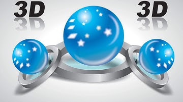 CorelDraw I Ý tưởng thiết kế 3D logo tốt nhất