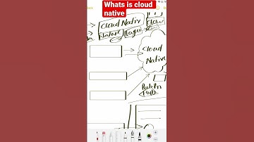 What you understand from cloud native #cloudcomputing