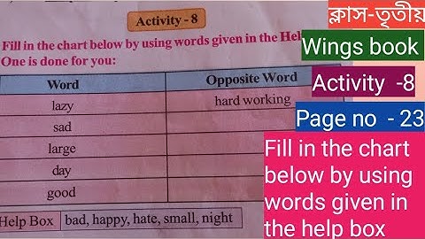 Class-3/wings book/Activity-8/page no- 23/in the chart below by using words given in the help box.