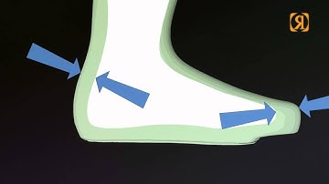 Ronix One Bindung 2014 WaketoolzTV