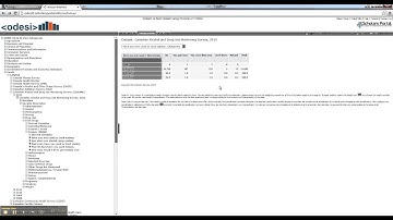 Creating a Cross Tabulation