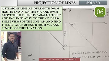 Engineering Drawing | Projection of lines Problem 06 | Learn with Nikhil