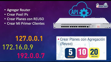 SmartISP v4 |  Agregar Router, Crear Pool IPs, Crear Planes y Crear tu Primer Cliente.