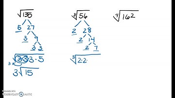 Work for Quiz: Simplifying radicals