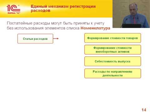 0607. Расчет себестоимости и финансового результата в 1С:ERP