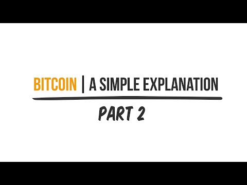 Video: Is Bitcoin 'n lêer?