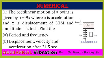 Numerical (MV-03) Based on the Basic Concept of Harmonic Motion #frequency #mechanical #vibration