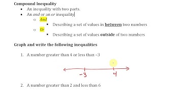 Introduction Compound Inequalities