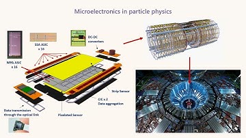 Alessandro Caratelli (CERN): Digital Design Concepts for ASICs and Programmable Logic