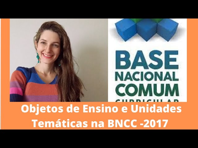 Unidades Temáticas & Objetos de Conhecimento - Fique Ativo