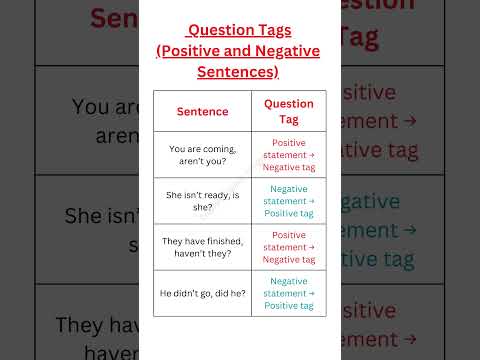 Question Tags Positive