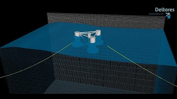 Irregular Wave - Improved design methods for floating offshore wind