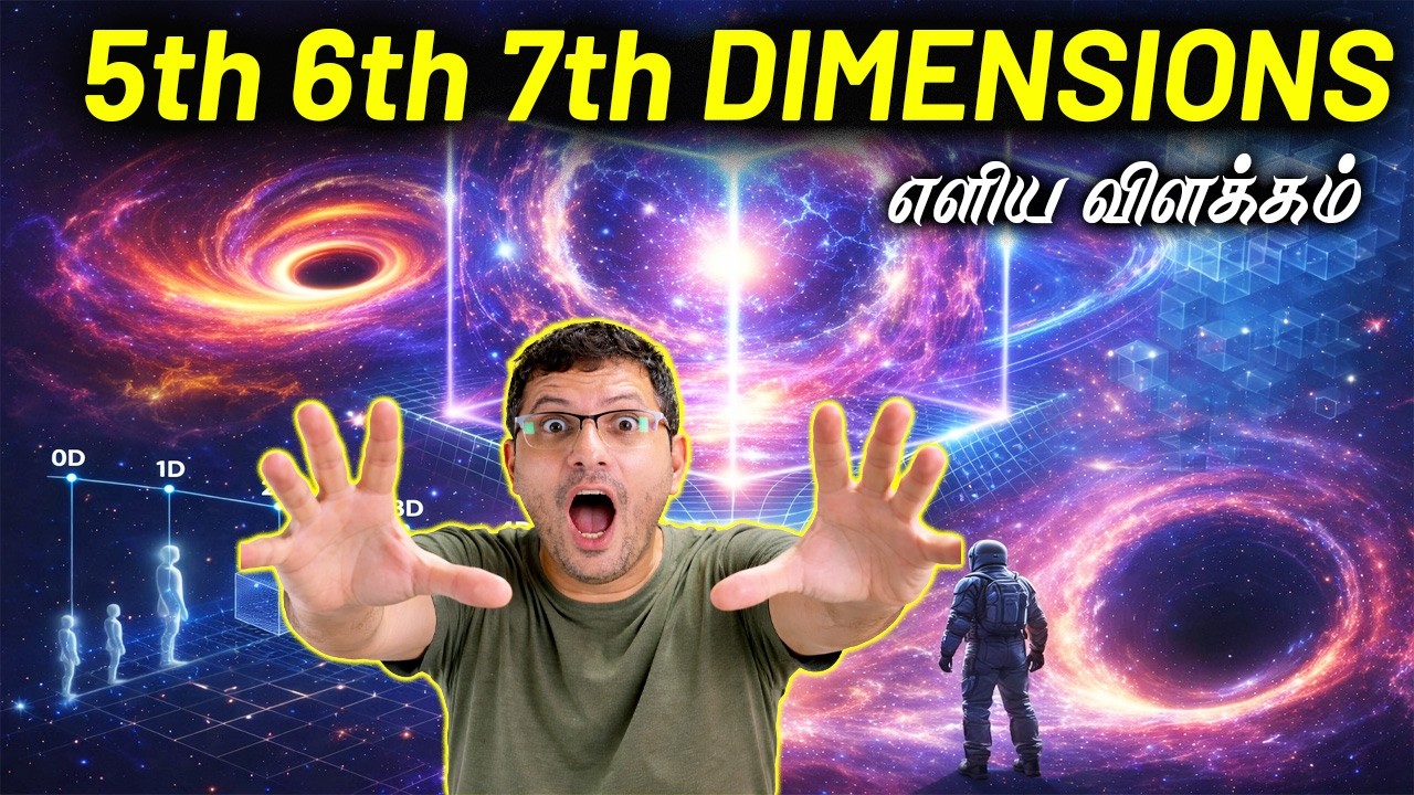 1D முதல் 11D வரை முழு விளக்கம் l #dimensions #sciencesquare