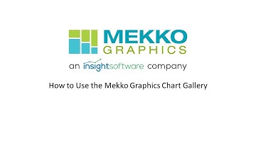 How to Use the Mekko Graphics Chart Gallery