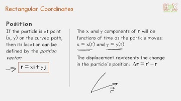 Dynamics | Chapter 2 | 2.4 Curvilinear Motion: Rectangular Coordinates