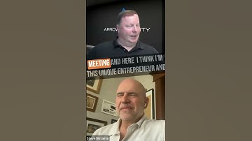 Is A Merger or Acquisition Right For You?