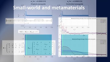 Video ISMA2018 656 Small world based interactions in elastic metamaterials