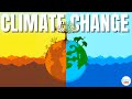 Climate Change and Global Warming: Explained in Simple Words for Beginners