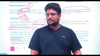 HPSC Lecturer Polytechnic Computer Science (No need to learn from scratch)