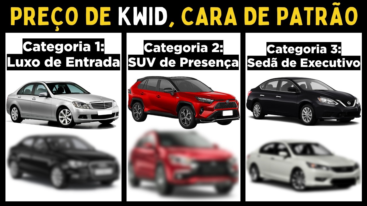 QUAL CARRO COM CARA DE 