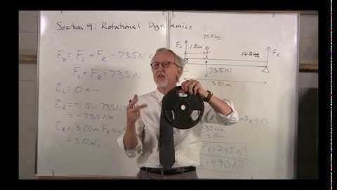 PHYS1111 Lecture #15, Video 3: Rotational Dynamics, Part 1