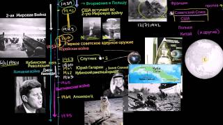 Обзор американской истории, часть 3: от Второй Мировой войны до Вьетнама Обзор американской истории, часть 3: от Второй Мировой войны до Вьетнама