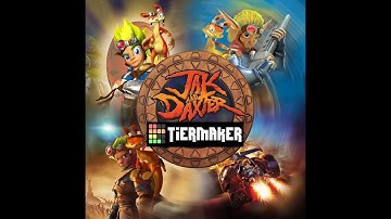Jak and Daxter Tier List