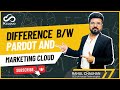 Pardot vs Marketing Cloud: Which Salesforce Tool is Right for You? #salesforce