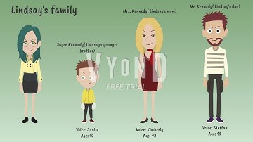 introduce my new troublemaking character on Vyond