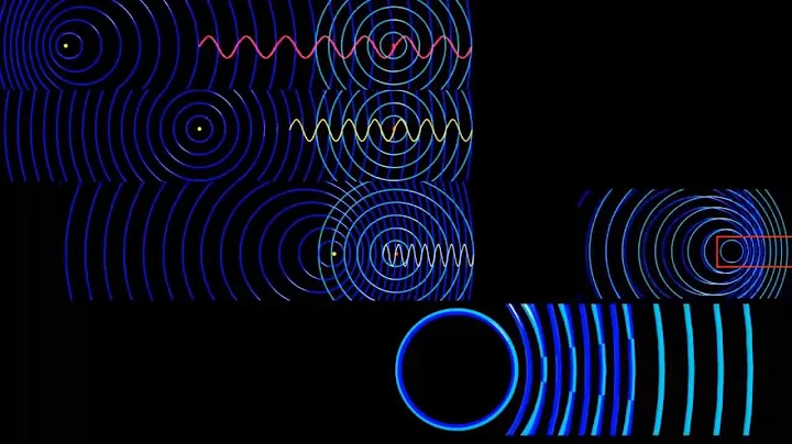 Why the Speed of Light is Constant Without Math: ROS Mapped CM Model