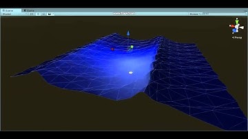 Gerstner Waves