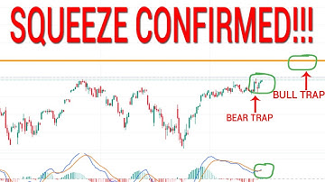 😲CHRISTMAS RALLY CONFIRMED! UNLESS THIS HAPPENS! SPY QQQ. Stock Market Technical Analysis.