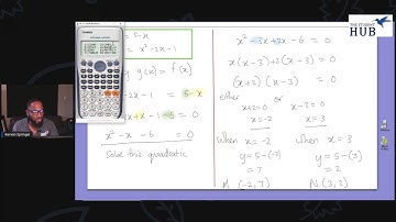 The "Tough" Simultaneous Equations | CSEC Mathematics | Jan 2021 Q8b