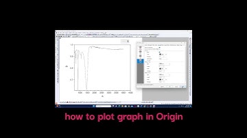 #how plot graph in Origin