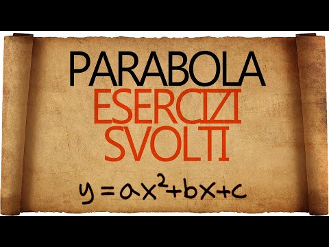 Parabola Esercizi Svolti