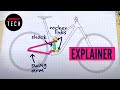 Understanding suspension layouts  singlepivot horst link duallink  more explained
