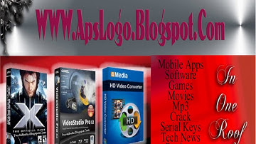 How To Download Youtube Videos Using Firefox Add-Ons