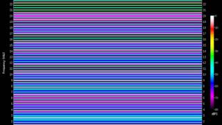 square 2600.Hz (2.6kHz)