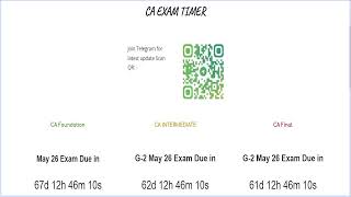 Virtual Library Live Day 40 May 26 #studywithme #calivedaily #virtuallibrary