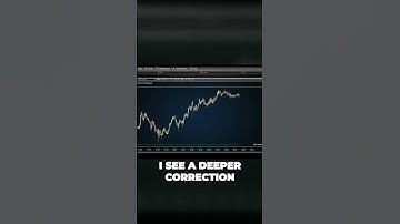 Mastering a Straightforward Scalping Strategy for S&P 500 Futures