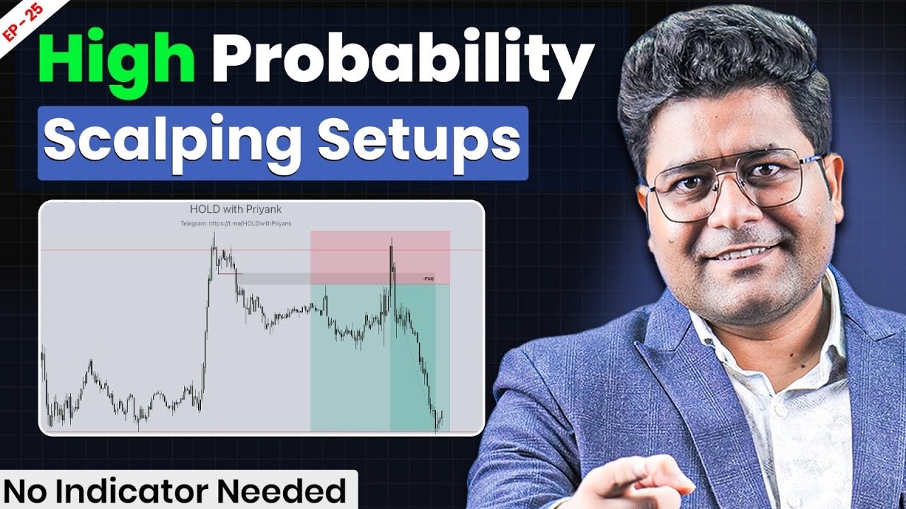 Liquidity Sweep के बाद BEST Scalping Strategy? GOLD, Bitcoin, NIFTY!