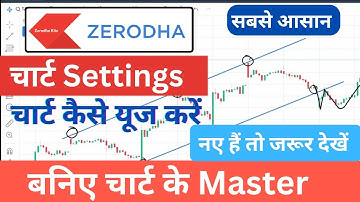 Zerodha tradingview chart | Zerodha chart settings | How to use Zerodha tradingview chart