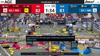 Qualification 3 - FIM District Livonia Event presented by Aisin