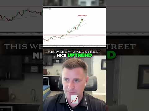 Analisis Teknikal Sederhana dan Penjelasan Breakout untuk Tren Kenaikan Harga Emas!