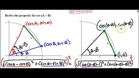 TP #3 Deriving Composite Argument Property: cos(A - B)