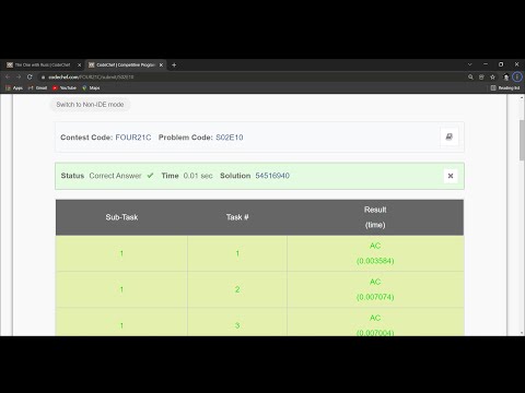 The One with Russ   CodeChef  solution in C++